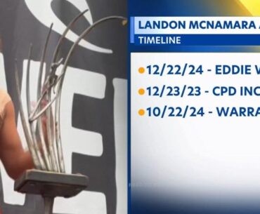 Timeline of 2024 ‘The Eddie’ winner’s arrest and charges | Video
