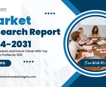 Golf Equipment Market