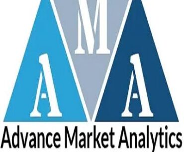 Golf Course Management Software Market