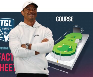 ESPN’s new golf league from Tiger Woods is for whom exactly?