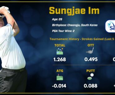 2025 The Sentry: One To Watch - Sungjae Im