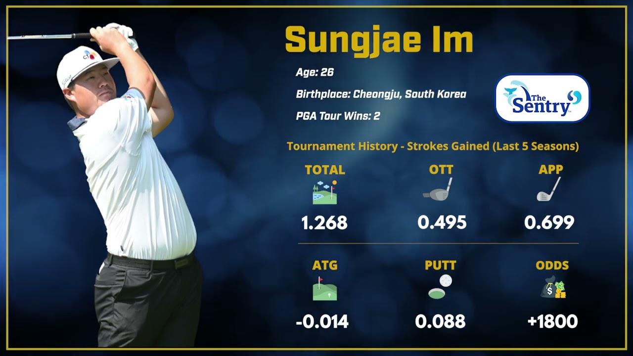 2025 The Sentry: One To Watch – Sungjae Im 2025 The Sentry: One To Watch - Sungjae Im