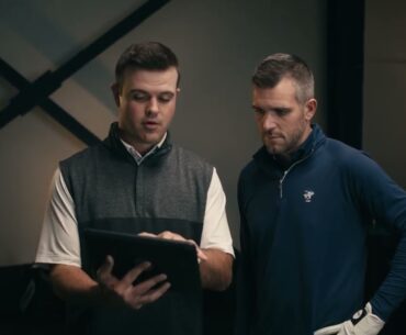 Titleist RCT (Radar Capture Technology) Golf Balls