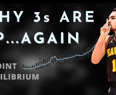Why the NBA 3-point boom is still booming