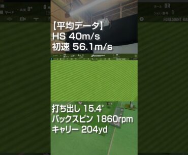 キャロウェイ「エリート MAX FAST ドライバー」／爆速試打レポ｜塩さん