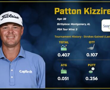 2025 Sony Open in Hawaii: Dark Horse - Patton Kizzire