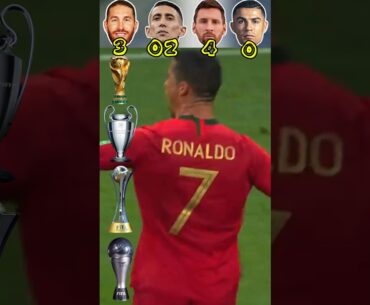 sergio ramos Vs Angel di maria Vs Leo Messi Vs Cristano Ronaldo #shorts #footballshorts#shortsfeed
