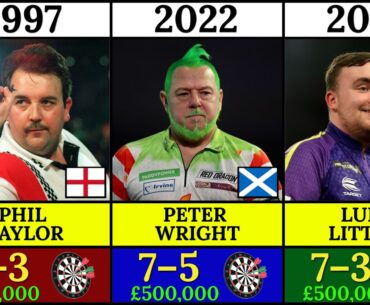 All Winners of the World Darts Championships (1994-2025) 🎯
