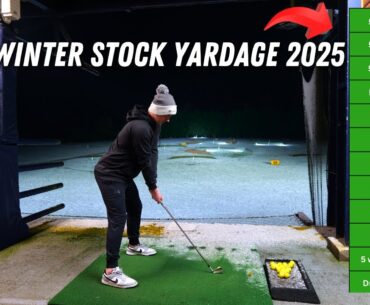 What 8 Handicap Golf Club Yardage Looks Like... [Every Shot]