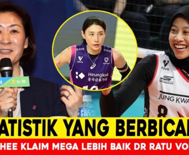 PEMAIN ASING ASIA PALING BERSINAR💥LEGENDA KOREA SEBUT STATISTIK MEGA & RATU VOLI KOREA JD BUKTI