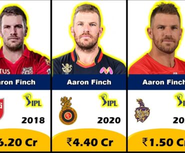 ✅🔥Aaron Finch IPL Salary Year Wise✅🔥