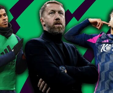 POTTER WANTED BY TOFFEES AND HAMMERS | RASHFORD LINKS EMERGE | MGW SILENCES WOLVES | MTAG Daily Live