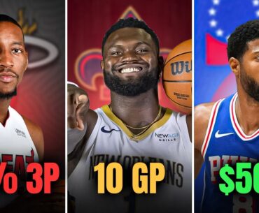 The 20 Most Disappointing NBA Players This Season