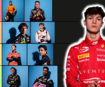 Ranking EVERY F2 Driver In 2024