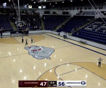 Greenwood High School Basketball