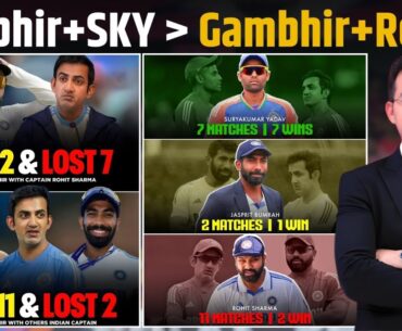 Gambhir-Surya duo has won 7 consecutive games for India in T20Is ! GG Era में Surya Hit, Rohit Flop!