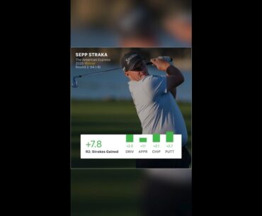 Sepp Straka’s Dominant Round 2 at The Amex – Strokes Gained Breakdown