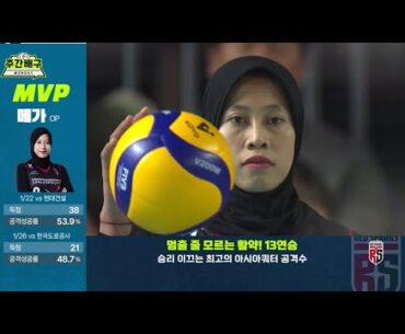 돌아온 나경복x메가파워 메가왓티, 해설위원이 뽑은 MVP | 주간배구