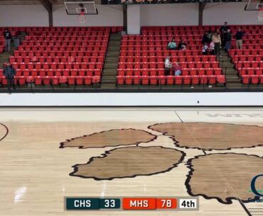 Mangum vs. Cordell  Basketball  1/28