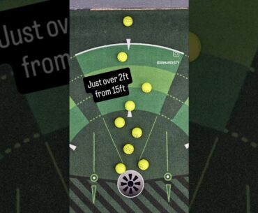Putting back to front dispersion drill #golfingskills #golflife #improveyourgolf