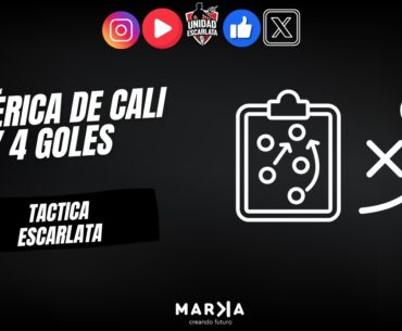TACTICA ESCARLATA 2025(AMÉRICA DE CALI Y 4 GOLES DE DIREFERENTES ESTILO) CAPITULO 1.