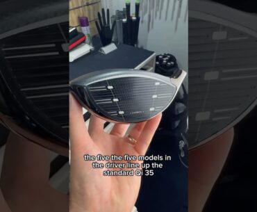 The new TaylorMade Qi35! What do you think of the new look? #qi35 #taylormade #driver #golf #clubfit