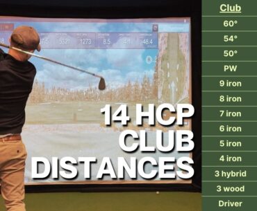 How Far Does Each Club Go For A Mid-Handicap (14) Golfer?