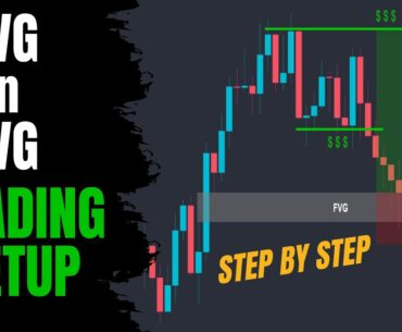 Best Fair Value Gap Trading Strategy