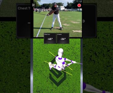 Viktor Hovland’s driver swing in 3D