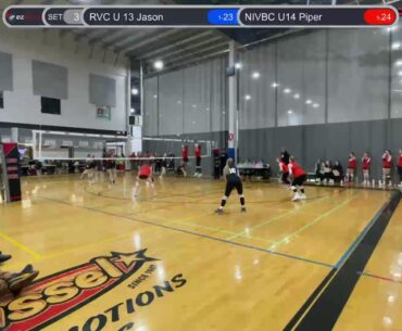 RVC U 13 Jason vs NIVBC U14 Piper, 2025-02-08, Day 1, Match 13, 1st Set  - Day 1, Match 13