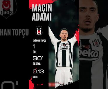 Sivasspor Beşiktaş Maç Sonucu ve Maçın Adamı