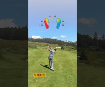 Stock Yardages with Matti Schmid & BAL.ON #mattischmid #golf