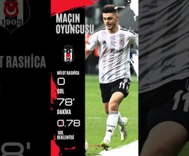 Beşiktaş vs Trabzonspor Maç Sonucu