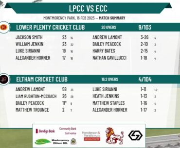 Lower Plenty Cricket Club v Eltham Cricket Club