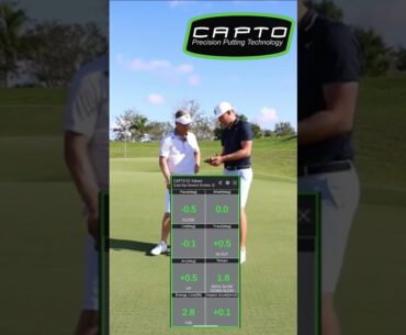 Luke Donald using Capto EZ putting system