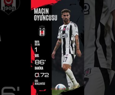 Eyüpspor Beşiktaş Maç Sonucu ve Maçın Adamı