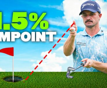 How TOUR PRO Became the World's BEST Putter! **Aimpoint EXPLAINED**