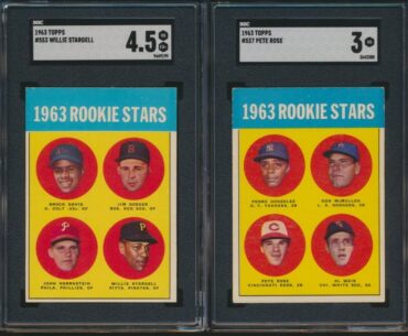 1963 Topps Baseball Set Break ~ Burl's Weekly Livestream (2/24/2025 @ 9 PM CT)