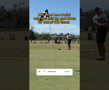 Dr.Chipinski #golf #golfpractice #shortgame #pgatour #chipping #mizuno #wedges #vokeys #bunkers