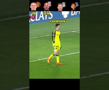 Rooney vs Charlie Adam vs Xabi Alonso vs Tim Howard: Longest Range Goals! 🚀⚽
