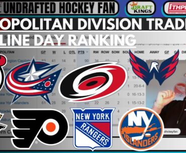 Winners and Losers of Trade deadline in the Metro?! NHL Trade Deadline Ranking - Metro Division