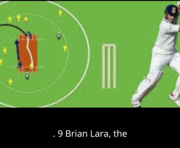 50 Greatest Cricketers of all Time