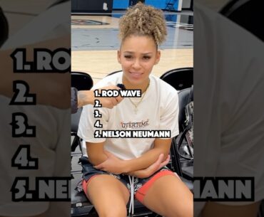 Don’t let Nelson see this 😳 #shorts #basketball #funny #highlights #nba #bronnyjames #nelson #rwe