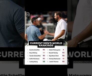 Who will end 2025 as men's World No.1? #pga #pgatour #golf #clubs #rorymcilroy #scottiescheffler