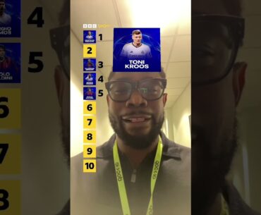 Micah Richards ranks Champions League legends #shorts