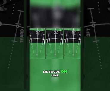 LAB DF3 Putter Vs Ping Putter