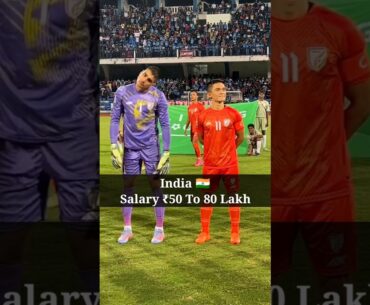 Indian Football Player Salary 🇮🇳😍 Ft. Sunil Chhetri, Gurpreet Sandhu, Thapa #shorts #football #viral