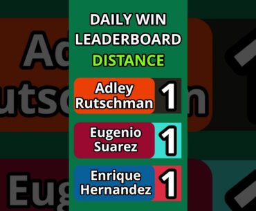 Statcast Savants March 28, 2025 #mlb #baseball