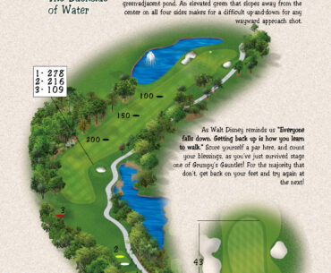 Disney's Magnolia Golf Course Adds 'Grumpy's Gauntlet' with Major Redesign