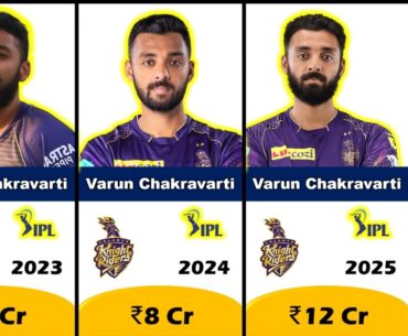 ✅🔥Varun Chakravarthy IPL Salary Year Wise (2019-2025) ipl 2025✅